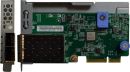 LenDCC-7ZT7A00546 Lenovo ThinkSystem X722 10Gb 2-port SFP+ LOM