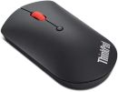 NBLE4Y50X88822 Lenovo ThinkPad Bluetooth Silent Mouse