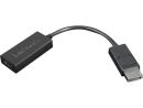 NBLE4X90R61023 Lenovo DisplayPort to HDMI 2.0b Adapter