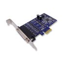 AC-SiE3204S+L Sunix IPC-E3204S Industrial 4-port RS-232/422/485 with Surge PCI-Express Serial Card