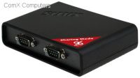Sunix DPSS02H00 DevicePort Sharing Mode Ethernet enabled 2-port RS-232 Port Replicator