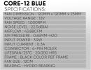 CORE12RED image 5