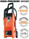 HPW200