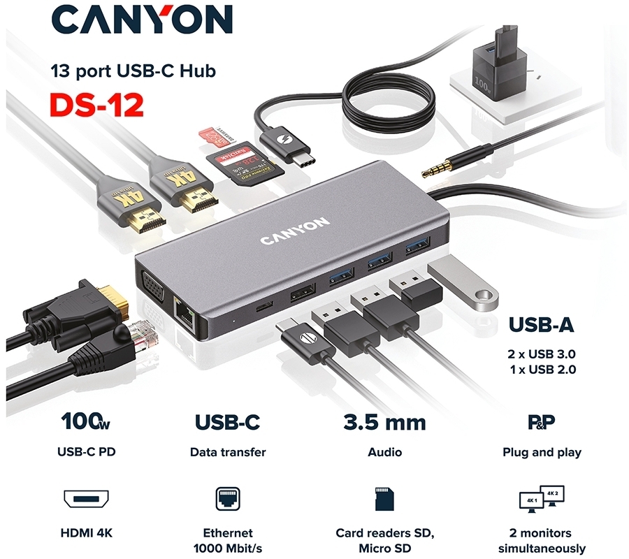 CNS-TDS12