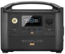 ECOFLOW RIVER PRO image 2