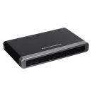 GS-GXW-4108 Grandstream GXW4108 8 port FXO Gateway