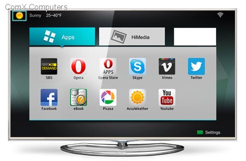 HISENSE LEDN65K600X3DS