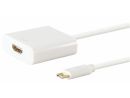 CNV-USBC-HDMIF-LQ LinkQnet USB-C to HDMI Female 4K Adapter