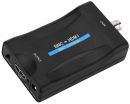 BNC2HDMI Microworld BNC to HDMI convertor