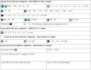 NET-SCREW-SD-9828 image 4