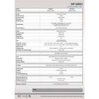 BP-MRT Gallery image 2 [Size: 1200 (W) x 1200 (H)]