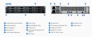 Synology RS2423+ image 4