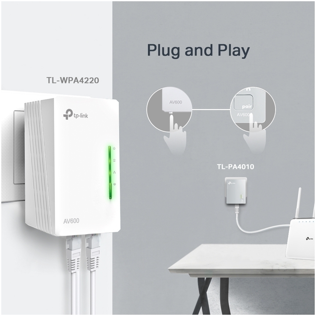 NET-TL-WPA4221KIT