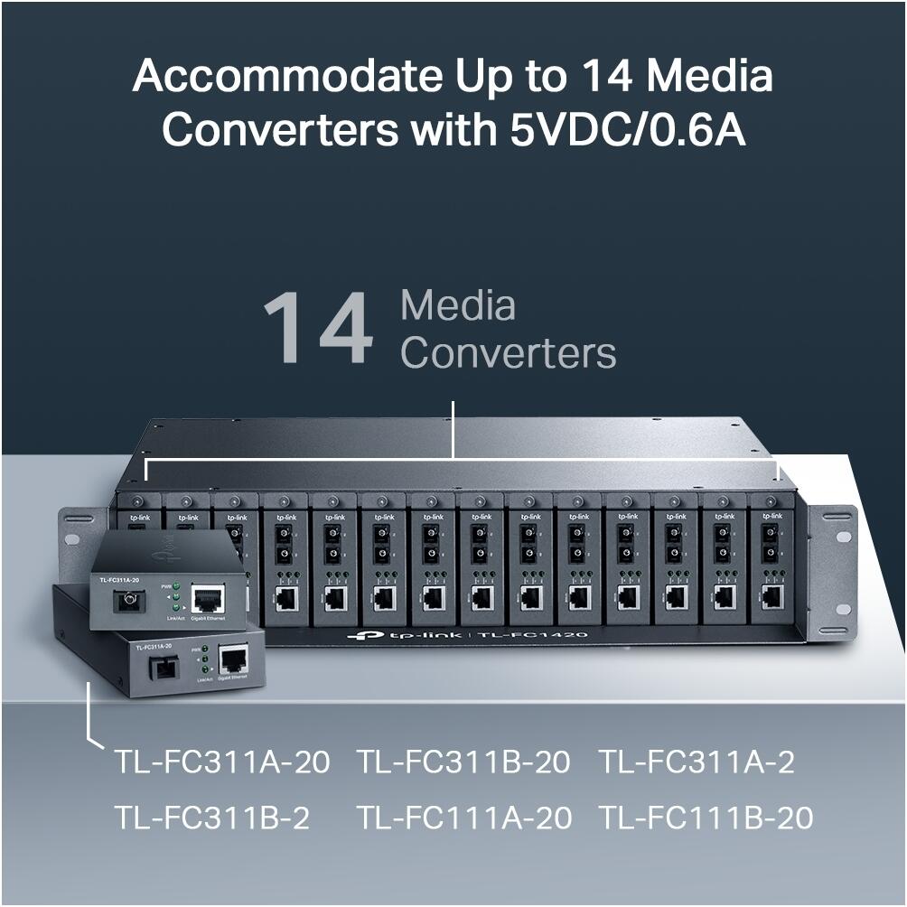 TL-FC1420