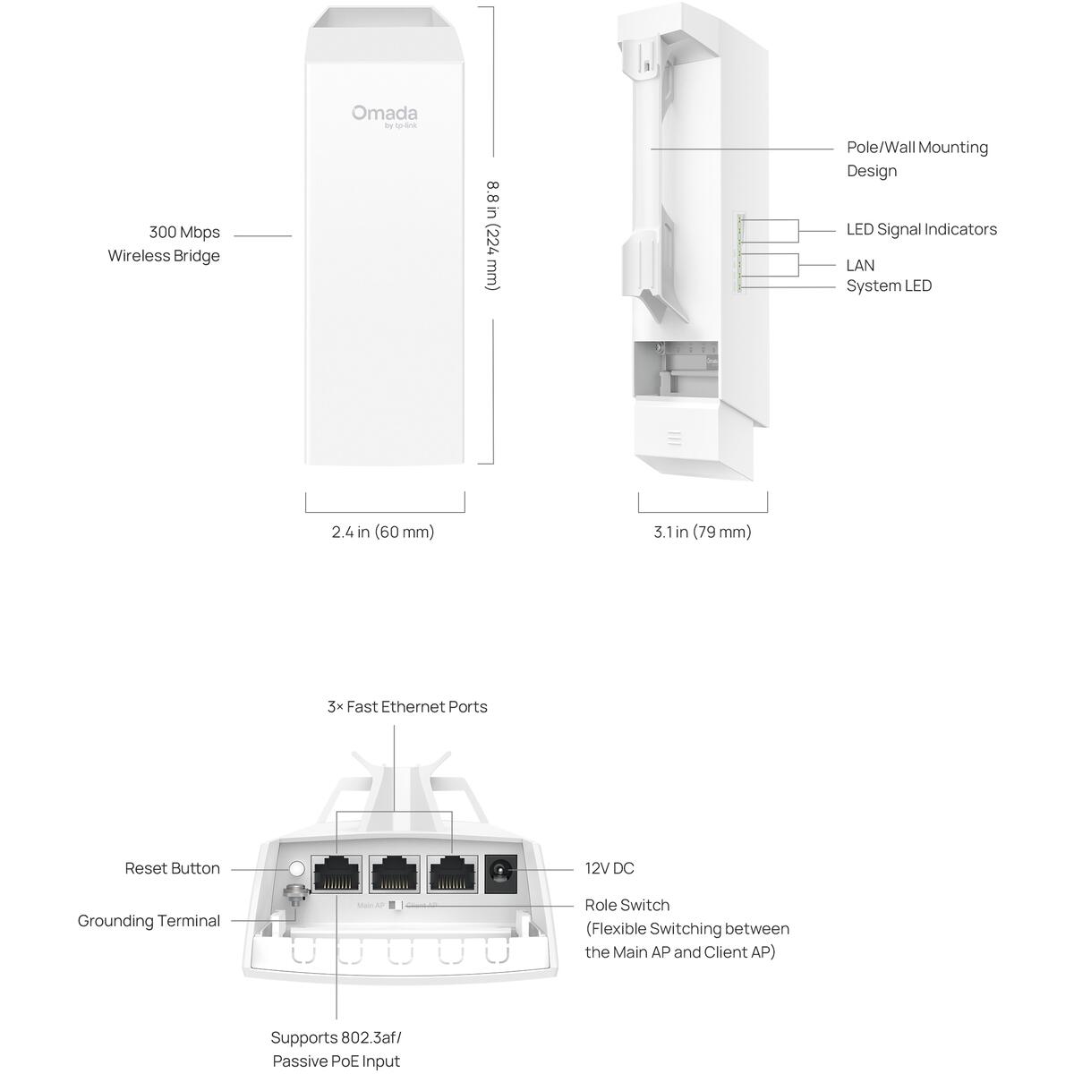 NET-EAP100-BRIDGE-KI