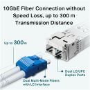 TP-SM5110-SR image 4