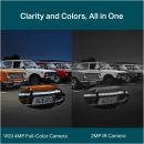 VIGI-C540V image 4