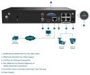CAM-NVR-NVR1104H-4P image 3