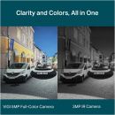CAM-C250-2.8MM image 3