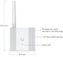 USL-GATEWAY image 4