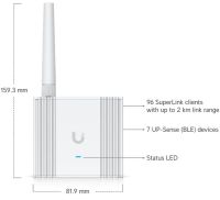 USL-GATEWAY Gallery image 4 [Size: 804 (W) x 732 (H)]
