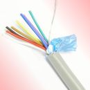 CAB-RAW-4PAIR-0.5MM