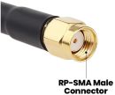 RBACRPSMA-LMR image 2