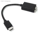 Co-HDMiDSUB HDMi to D-SUB(VGA) converter CABLE