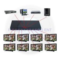 1IN8OUTHDMI Unbranded 1 in 8 Out HDMI Splitter Box
