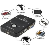 KVM-21UA Gallery image 3 [Size: 1500 (W) x 1500 (H)]