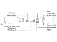 UN-NVR502-32B Gallery image 2 [Size: 788 (W) x 591 (H)]