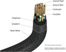 MOVEV31849 image 4