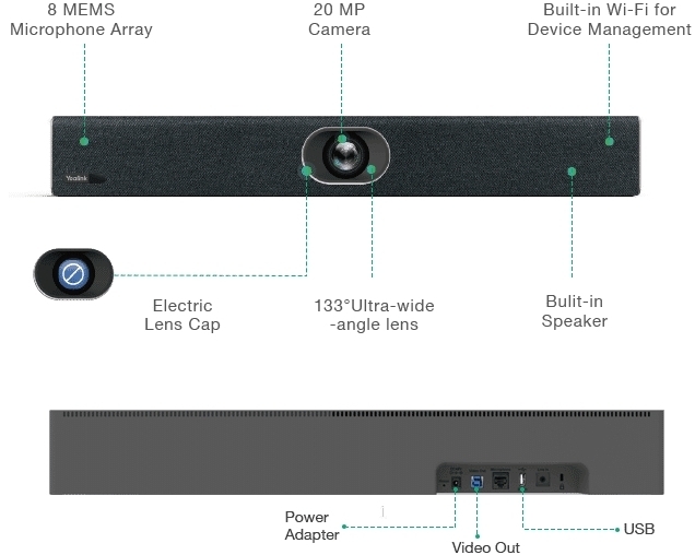 SMARTVISION 40